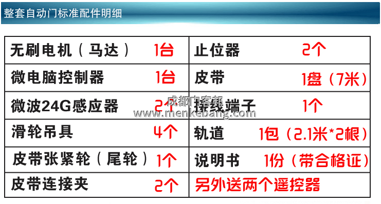 松下120自動(dòng)門說明書,松下150自動(dòng)門說明書